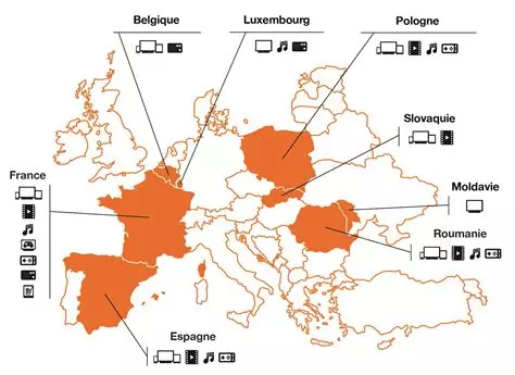 Europe